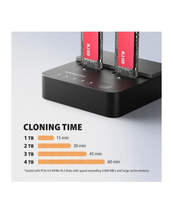 axagon Stacja dokująca USB-C 3.2 Gen2x2 - 2 x NVMe M.2 20Gbps ADSA-M2C22L