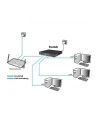 Allnet Switch smart managed Layer2 18 Port Gigabit ? 18x GbE ? PoE Budget 2 (ALLSG8418PM) - nr 6