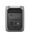 EcoFlow DELTA 3 Max Plus Extra Battery - nr 6
