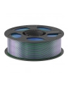 Anycubic PLA Silk Filament Tri-Color: blue green Purple - nr 3