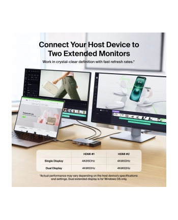 Belkin CONNECT 8-in-1 USB-C Hub do 2 Ekraonow INC027hqSGY nr 1