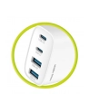 Mobile Origin 40W GaN ladowarka PW22 2x USB-C + 2x USB-A - nr 14