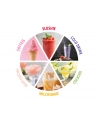 Unold 48960 Sofia Creme Maszyna do slushy i lodów wloskich 2w1 - nr 16