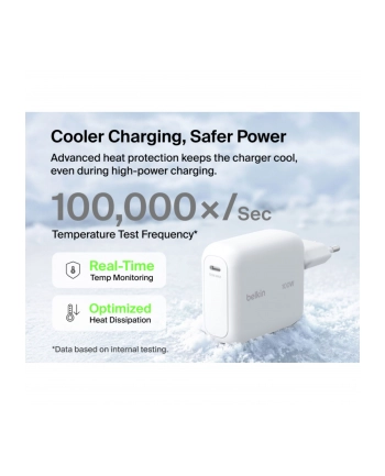 Belkin BOOSTCharge 100W USB-C GAN kla.St+Kab.w.WCH025KQ1.5WHB6 nr 1
