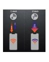 Strong BE3600 5G Router - nr 5