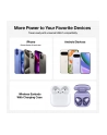 Belkin BoostCharge Slim 10000mAH mag.Powerb. 7,5W biały BPD015hqWH - nr 3