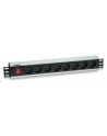 Intellinet BLACK listwa zasilająca rack 19'' 230V/10A 8xEURO 3m - nr 4