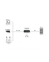 Exsys EX-60310 PoE+ Gigabit wtryskiwacz 60 W - nr 3