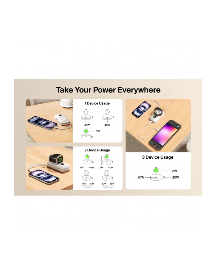 Belkin Powerbank 10.000mAH 45W Apple Watch-Lad. sand BPD012hqSA główny