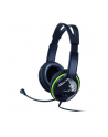 Genius Słuchawki HS-400A (z mikrofonem) - nr 8