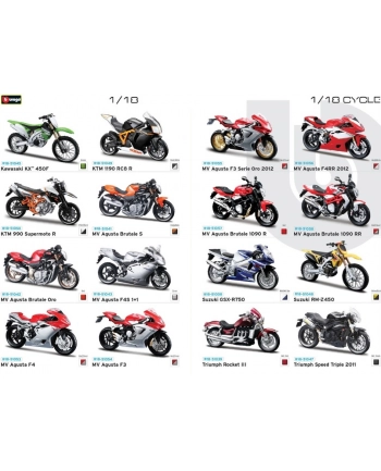BBURAGO MOTORKI 118 nr 1