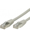 Patch kabel Cat6, FTP - 0,5m , szary [PK-FTP6-005-GR] - nr 8