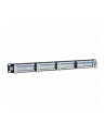 Intellinet patch panel 19 cali 24 porty UTP kat.5e czarny - nr 27