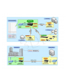 PLANET GST-805A Konwerter Gigabit (mini-GIBIC  SFP) - nr 5