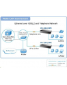 PLANET VC-234 Konwerter VDSL2 1xRJ-11  4xRJ-45  30A - nr 3