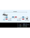 PLANET POE-162S High Power Splitter GE PoE 802.3at - nr 9