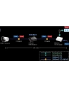 PLANET POE-E201 Extender Gigabit PoE 802.03at - nr 8