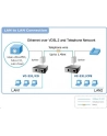 PLANET VC-231 Konwerter VDSL2 1xRJ-11  1xRJ-45  30A - nr 15
