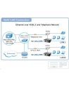 PLANET VC-231 Konwerter VDSL2 1xRJ-11  1xRJ-45  30A - nr 16