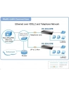 PLANET VC-234 Konwerter VDSL2 1xRJ-11  4xRJ-45  30A - nr 13