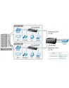 PLANET VC-234 Konwerter VDSL2 1xRJ-11  4xRJ-45  30A - nr 14