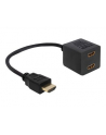 Adapter HDMI 1.4(M)-> 2xHDMI 1.4(F) - nr 9