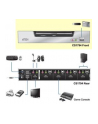 ATEN KVM 4/1 CS-1794 HDMI USB 2.0 HUB - nr 3