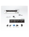 ATEN KVM 2/1 CS-1792 HDMI USB 2.0 HUB - nr 6