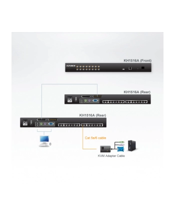 ALTUSEN KVM  16-port  High-Density Cat5 nr 1