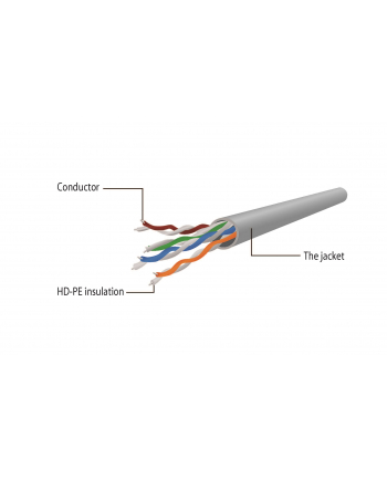 Patchcord kat.5e oslonka zalewana 1.5M szary