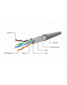Kabel FTP-ekranowany KAT 5e drut aluminiowo-miedziowy 305m - nr 24
