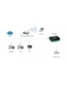 Serwer wydruku 1XUSB 1XRJ45 - nr 32