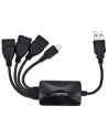 ESPERANZA Hub 4 Porty EA114 USB 2.0 - nr 2