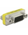 ADAPTER VGA(15F)->VGA(15F) DELOCK - nr 12