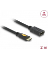 PRZEDŁUŻACZ HDMI A-A M/F V1.4 2M DELOCK (SPEC. V1.4 LAN) - nr 15