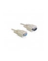 KABEL TRANSMISYJNY SZEREGOWY 9F/9M 5M DELOCK - nr 11