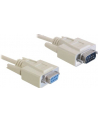 KABEL TRANSMISYJNY SZEREGOWY 9F/9M 5M DELOCK - nr 24