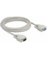 KABEL TRANSMISYJNY SZEREGOWY 9F/9M 5M DELOCK - nr 25
