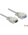 KABEL TRANSMISYJNY SZEREGOWY 9F/9M 5M DELOCK - nr 26