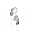 SŁUCHAWKI SONY DOUSZNE MDR-E9LPH (SZARO BIAŁE) - nr 3