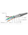 KABEL FTP KAT-5 305M LINKA ALUMINIOWO-MIEDZIOWY GEMBIRD - nr 9