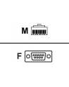 Cisco Console Cable 6ft with RJ45 and DB9F - nr 18