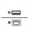 Cisco Console Cable 6 ft with USB Type A and mini-B - nr 4