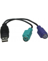 Manhattan Konwerter USB 2.0 na PS2 podwójny - nr 43