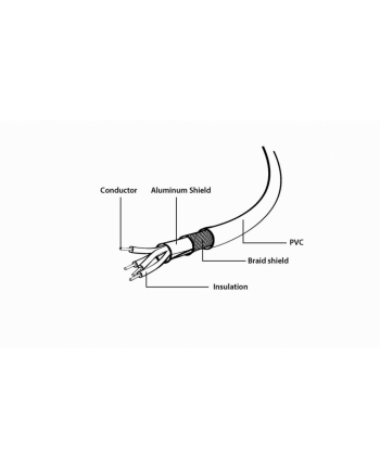 GEMBIRD Kabel USB 2.0 A-B 3m dofessional (czarny, pozłacane styki)