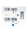 KONSOLA EXTENDER Mini CE100 USB ATEN - nr 4