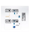 KONSOLA EXTENDER Mini CE100 USB ATEN - nr 67