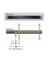 ATEN KVM 16/1 USB PS/2 OSD 19'' - nr 34