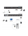 ATEN KVM 8/1 CS-1768 DVI USB-2.0 Audio - nr 2