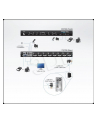 ATEN KVM 8/1 CS-1768 DVI USB-2.0 Audio - nr 5